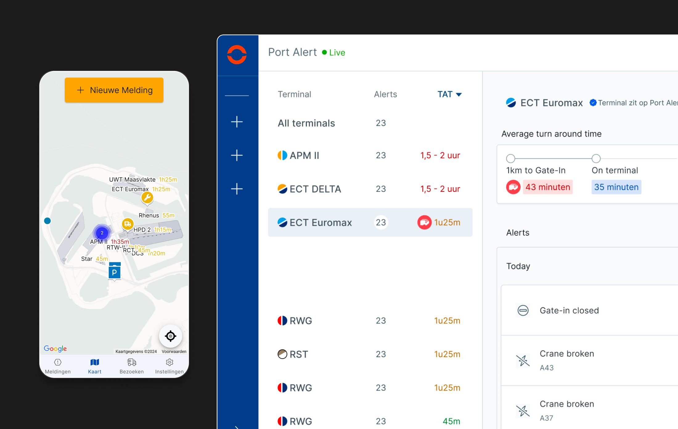 From Idea to Multi-Sided Product